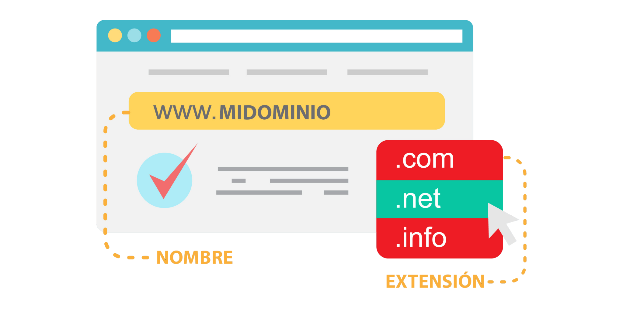 國(guó)內(nèi)域名與國(guó)外域名的區(qū)別是什么？